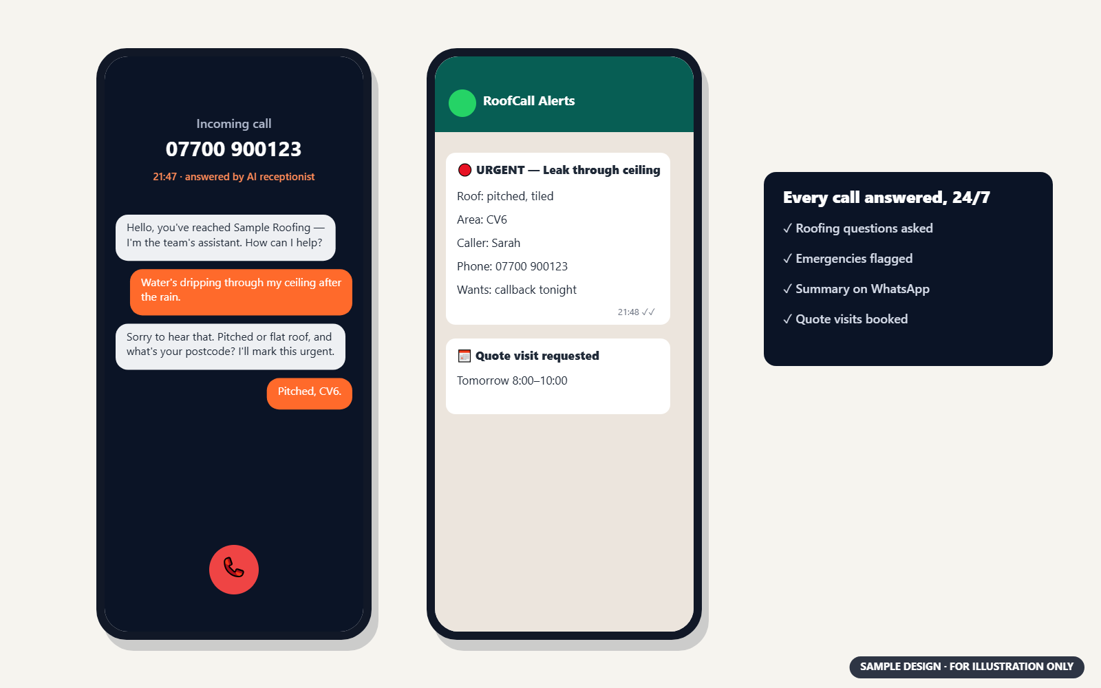 Sample AI receptionist call and WhatsApp job alert