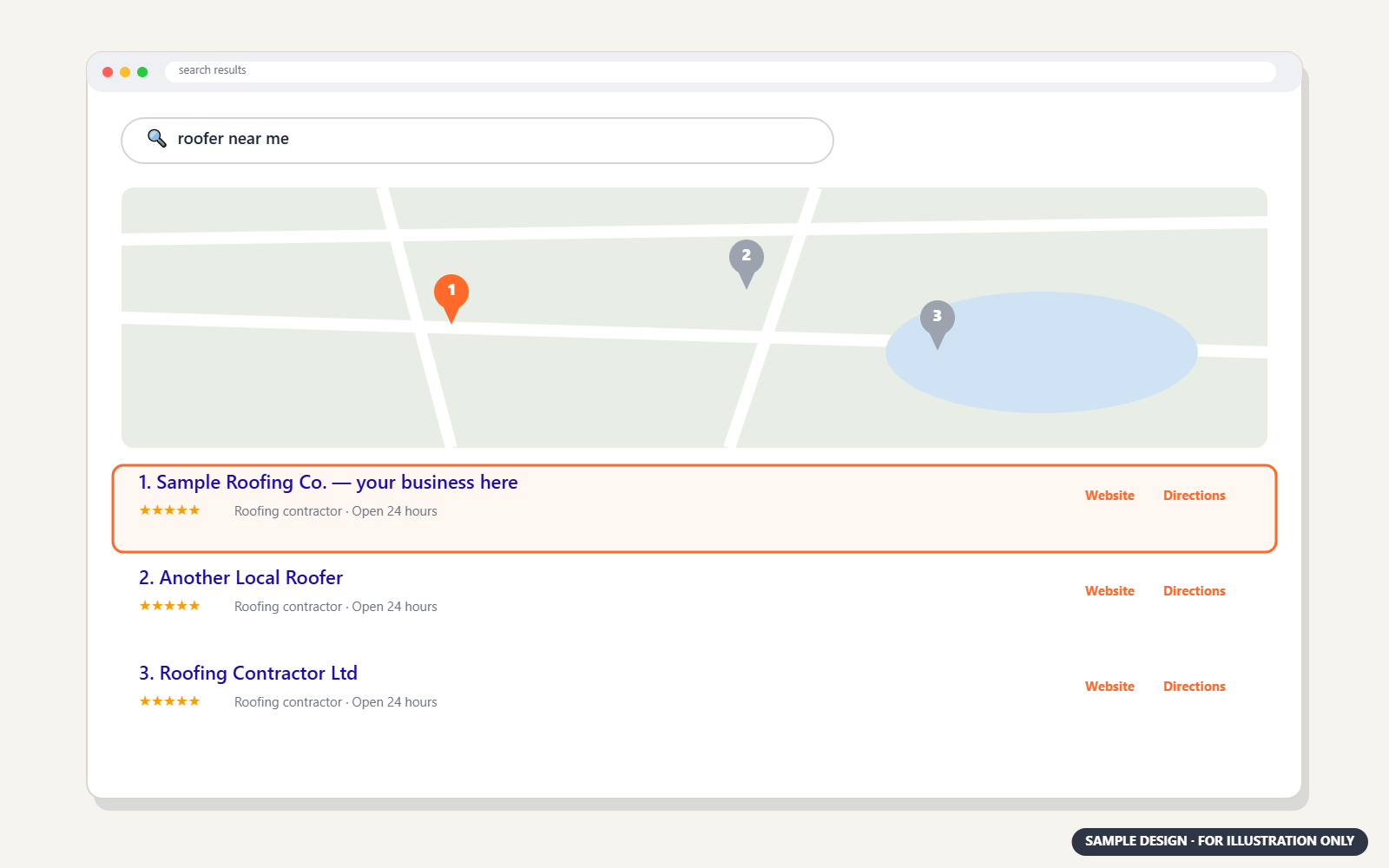 Sample Google Maps local results for roofers
