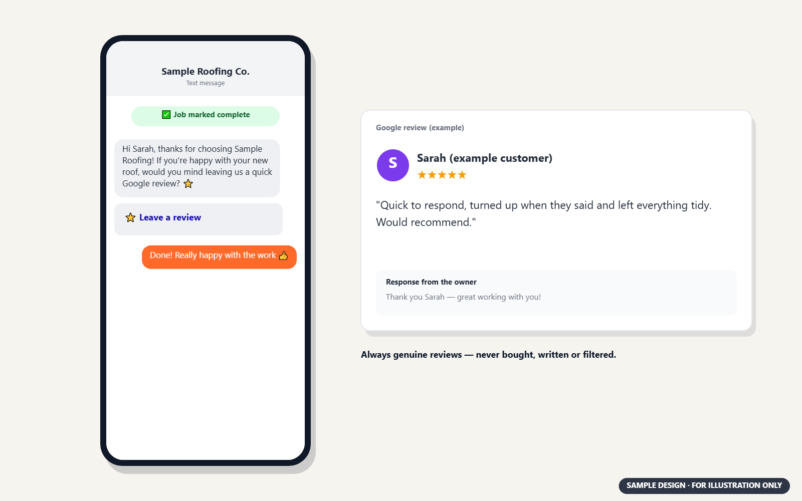 Sample Google review request message