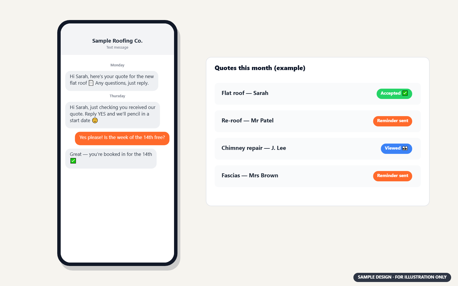 Sample quote follow-up message and tracker