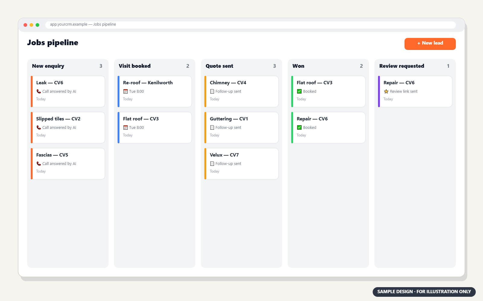 Sample roofing CRM jobs pipeline